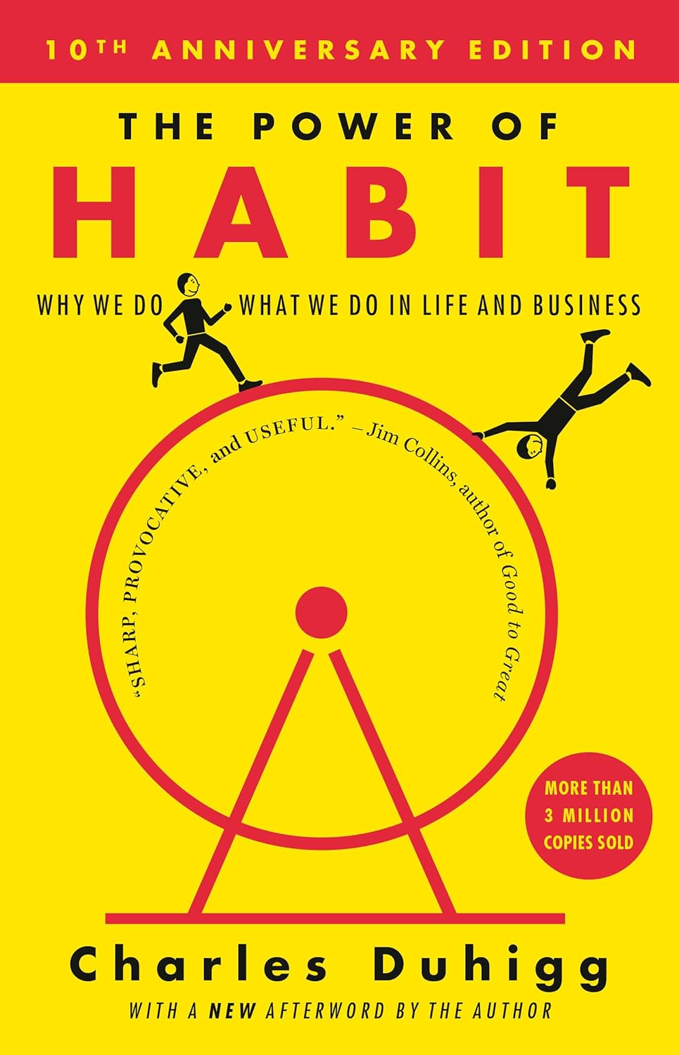 The-Power-of-Habit